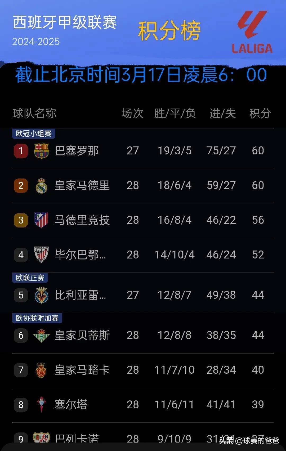 球队上演逆转好戏,呼吁球迷持续支持的简单介绍 球队上演逆转好戏,呼吁球迷持续支持的简单介绍