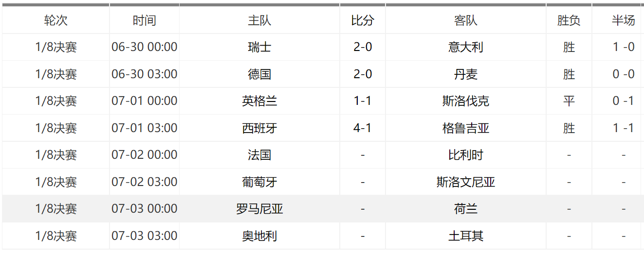 比利时队连续第五次晋级欧洲杯,称霸射手榜的简单介绍 比利时队连续第五次晋级欧洲杯,称霸射手榜的简单介绍