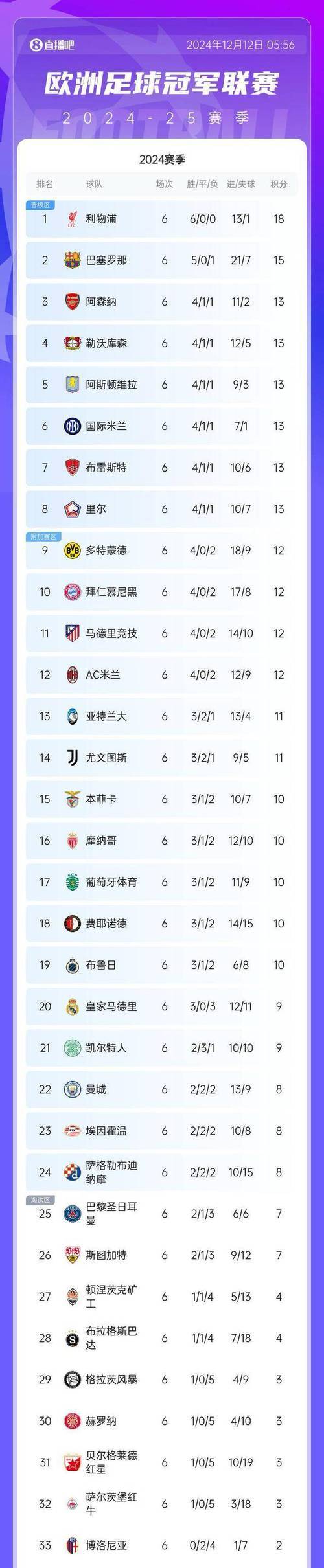 欧国联赛球员们用实力证明自己,努力争胜 欧国联赛球员们用实力证明自己,努力争胜