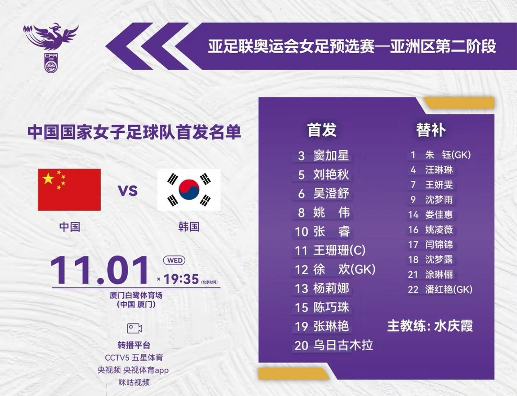 韩国女足连胜,锁定进入奥运会资格赛 韩国女足连胜,锁定进入奥运会资格赛