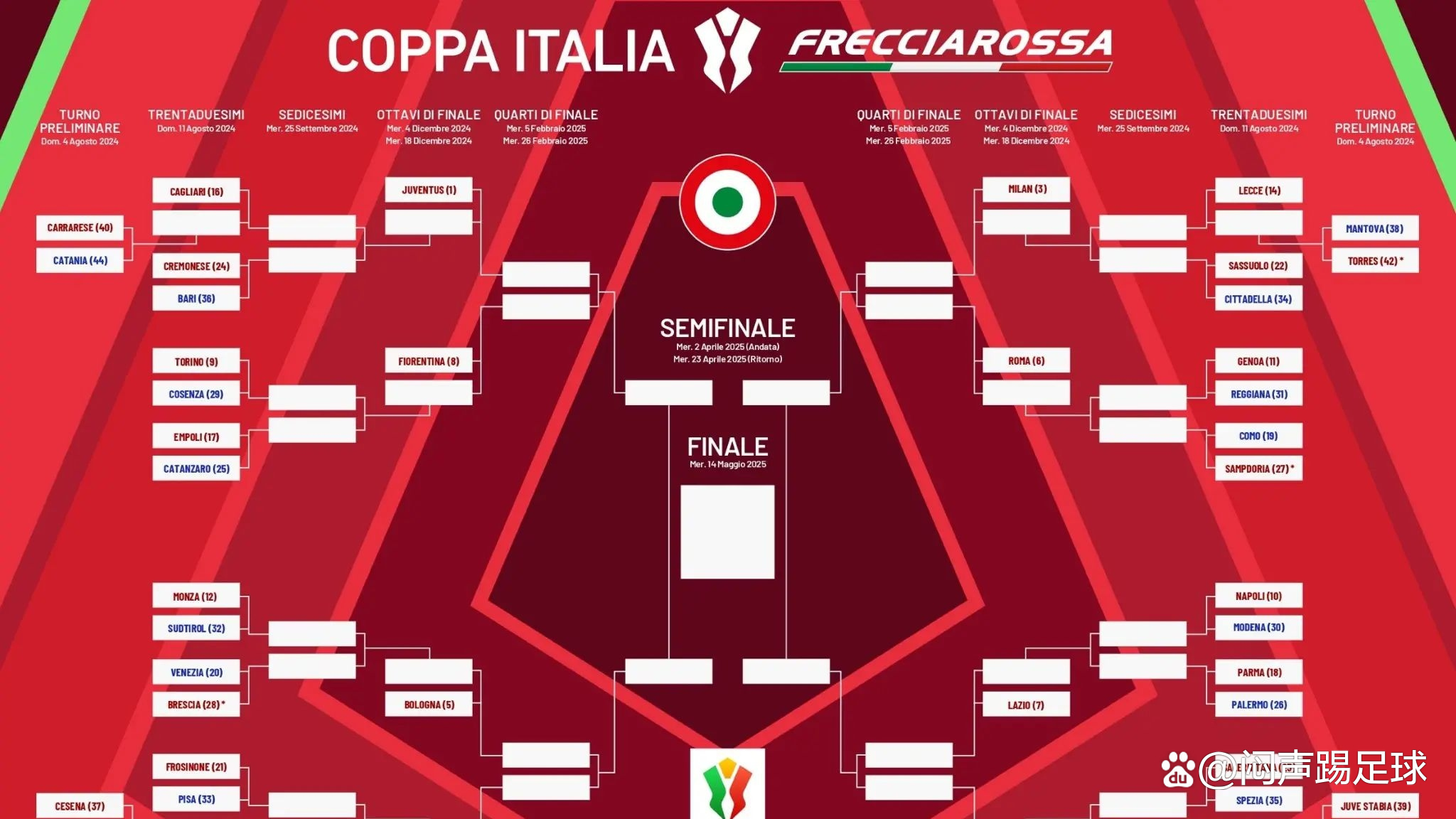 波斯尼亚和黑山险胜,欧洲杯晋级途径坚定的简单介绍 波斯尼亚和黑山险胜,欧洲杯晋级途径坚定的简单介绍