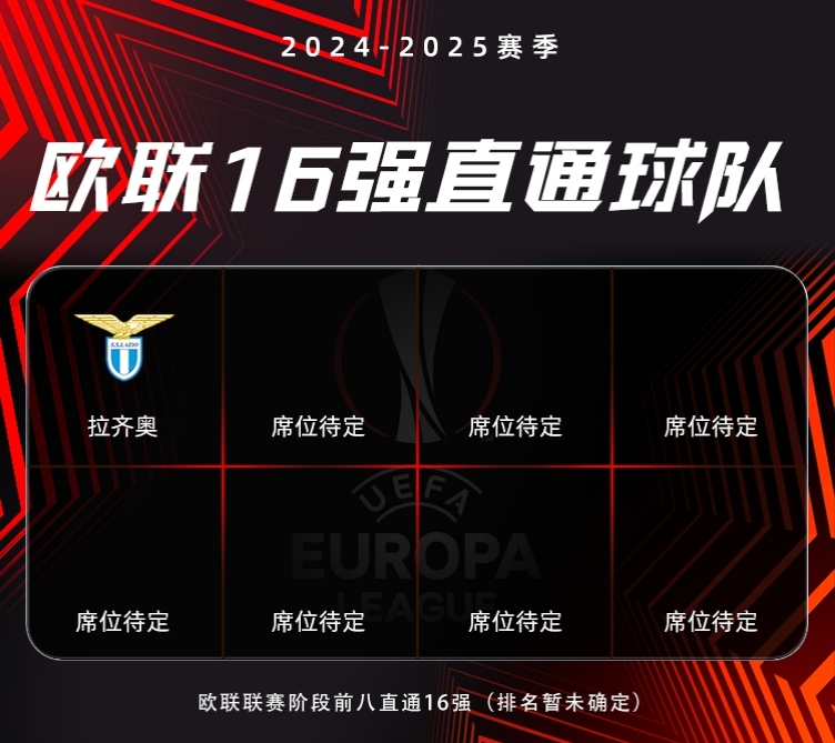 欧国联战局火爆,强队向冠军之路前进的简单介绍 欧国联战局火爆,强队向冠军之路前进的简单介绍