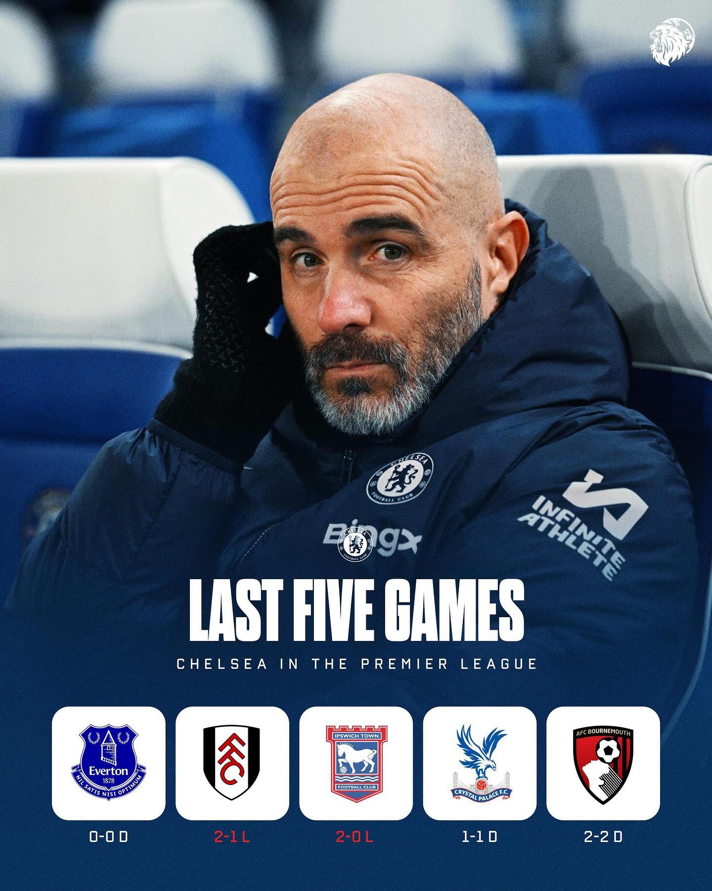 切尔西积分稳步攀升,欧冠梦仍在的简单介绍 切尔西积分稳步攀升,欧冠梦仍在的简单介绍