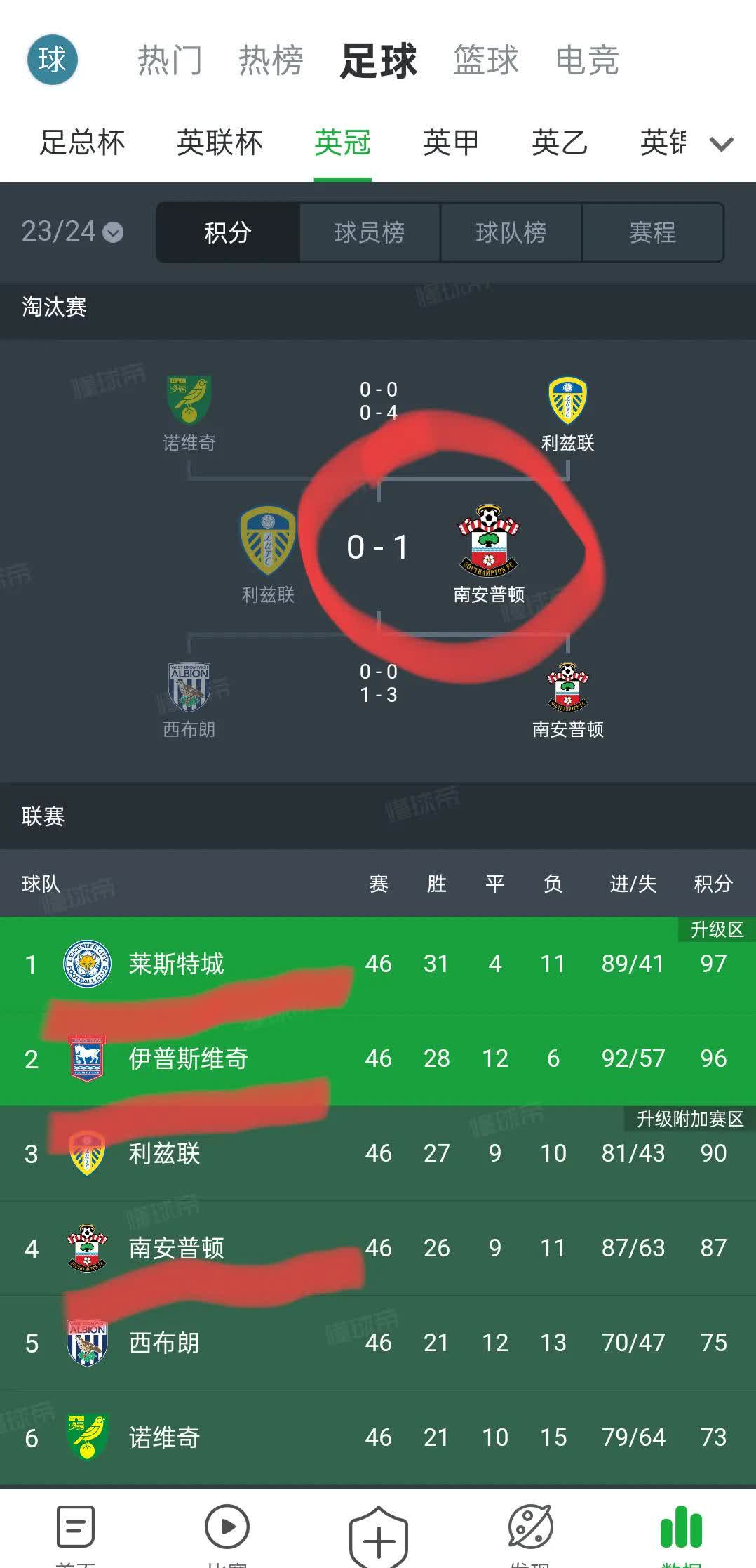 RB莱比锡取得胜利，巩固积分榜前列位置的简单介绍