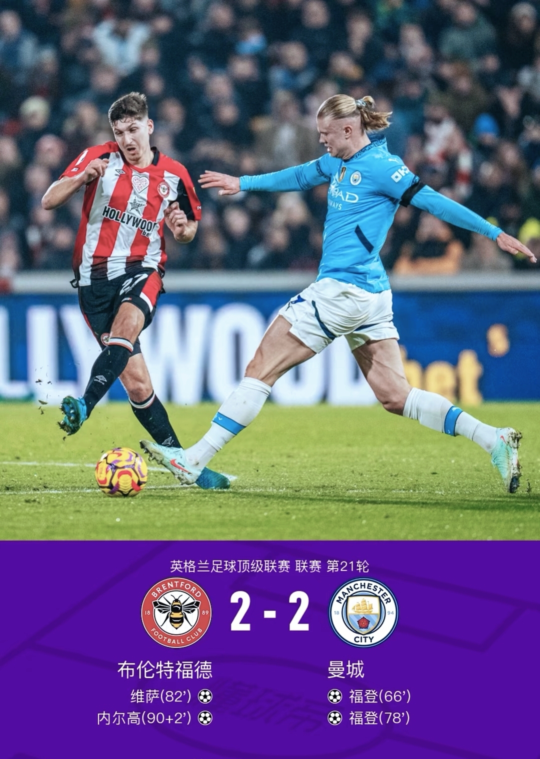 曼城客场逆转擒胜,继续稳坐积分榜榜首 曼城客场逆转擒胜,继续稳坐积分榜榜首