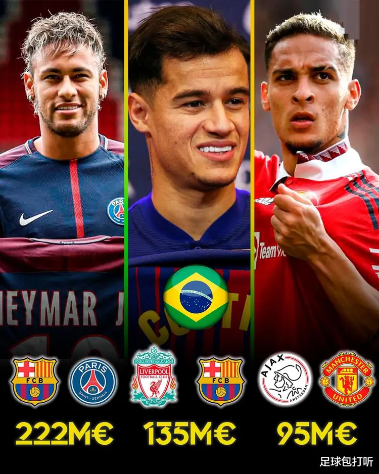 包含巴西球员转会趋势分析，豪门队伍下赛季将有所作为的词条