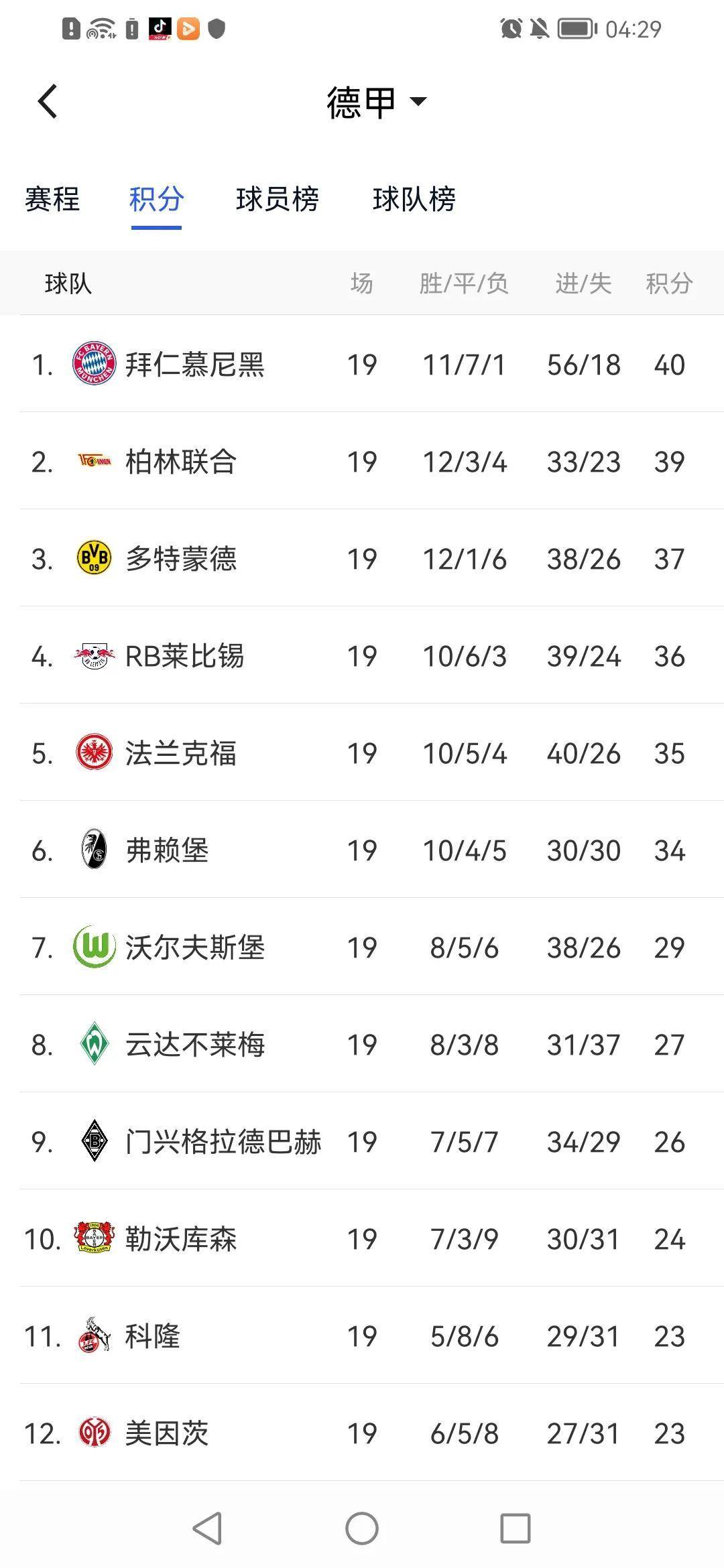 沃尔夫斯堡主场大胜,稳固积分榜位置的简单介绍 沃尔夫斯堡主场大胜,稳固积分榜位置的简单介绍