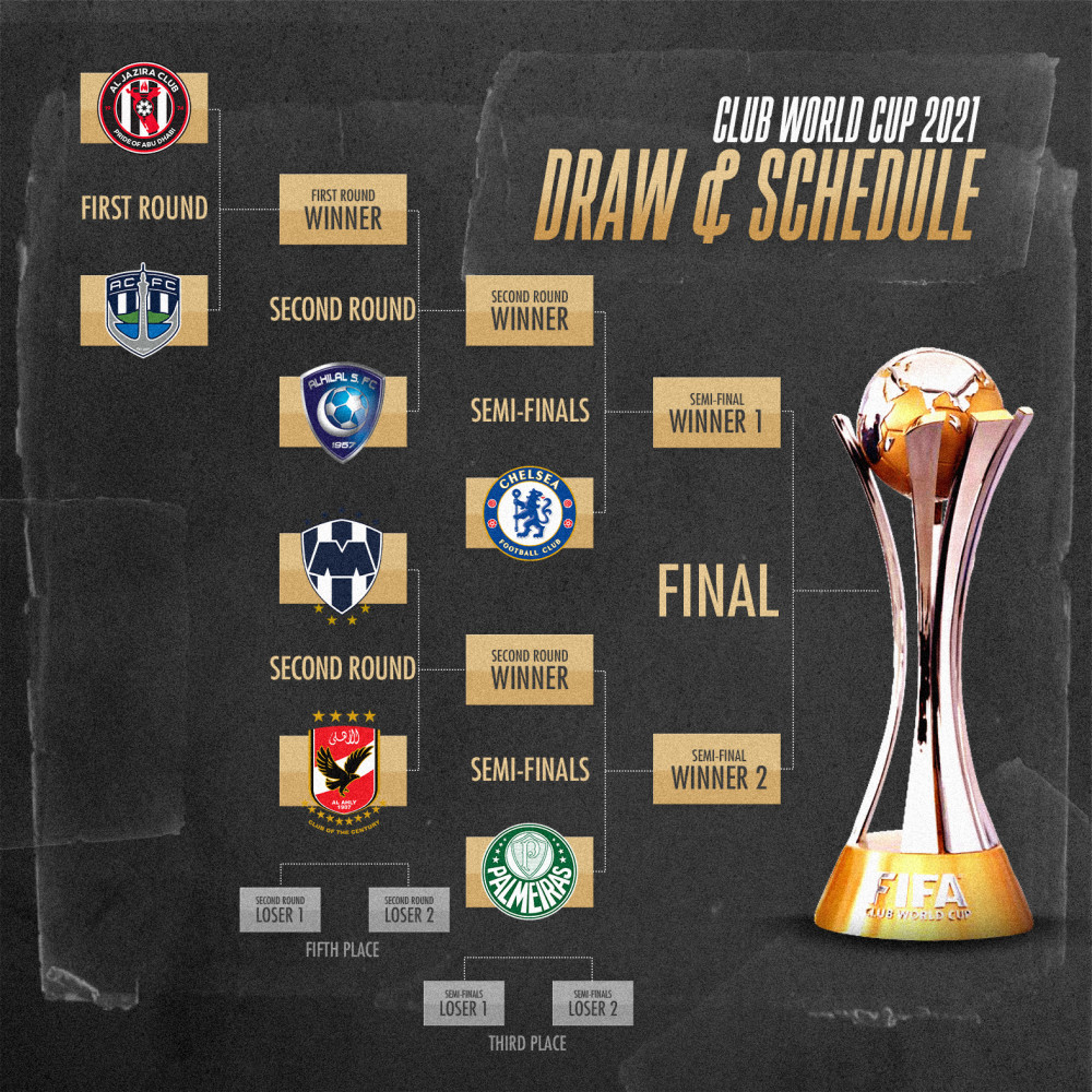 独家：蒙特雷世俱杯首战阵容预测的简单介绍