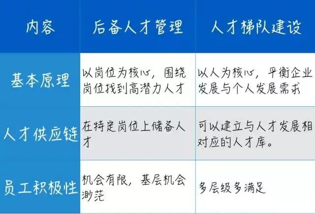 包含里昂队未能力挽狂澜促进队伍梯队建设的词条 包含里昂队未能力挽狂澜促进队伍梯队建设的词条