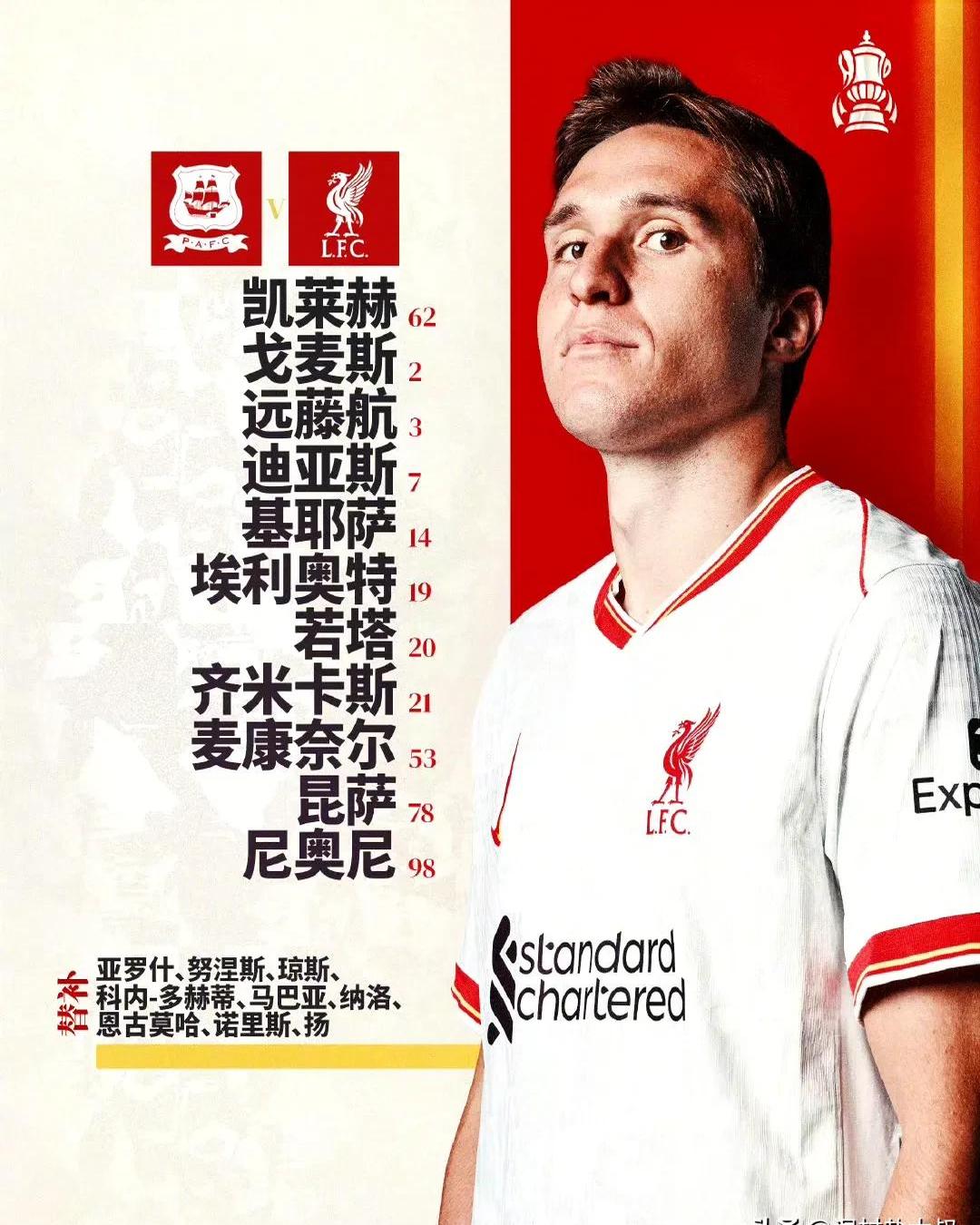 震惊!利物浦备战桑特德可能援十二球 震惊!利物浦备战桑特德可能援十二球