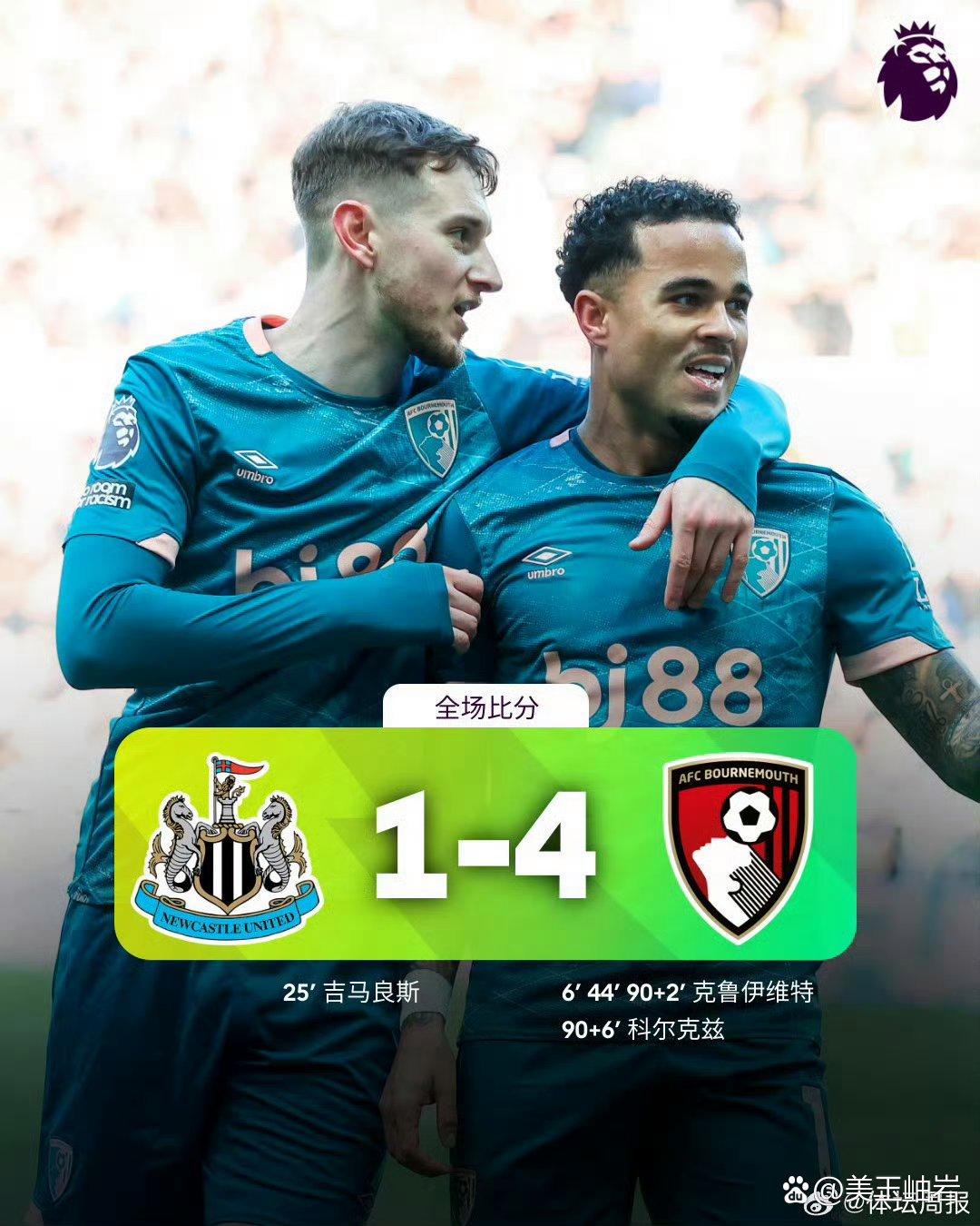 包含纽卡斯尔凭借进球领先,客场三分收入囊中的词条 包含纽卡斯尔凭借进球领先,客场三分收入囊中的词条