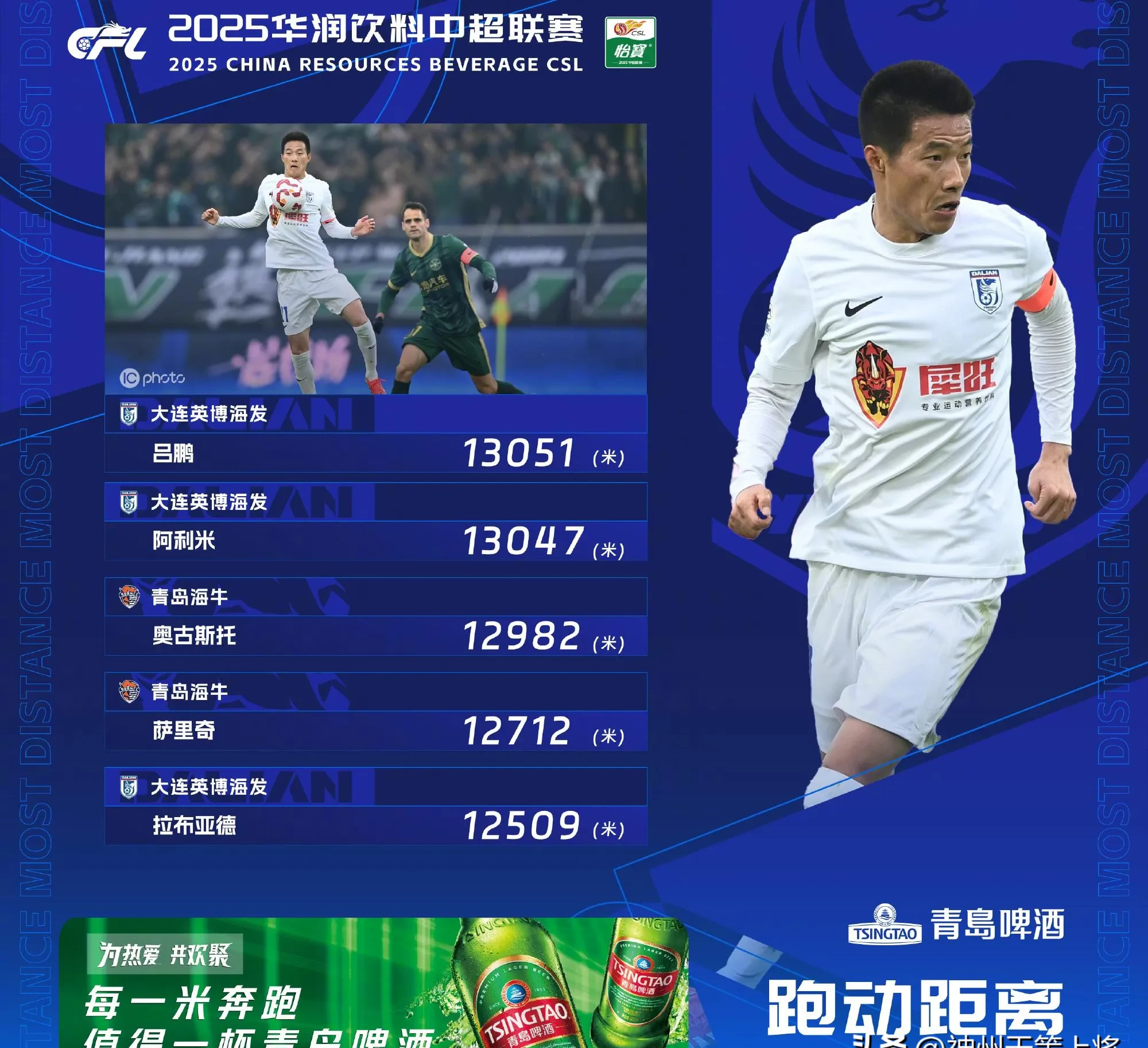 开云官网-队内球员赛场之外香火大旺，积极担当社会责任的简单介绍