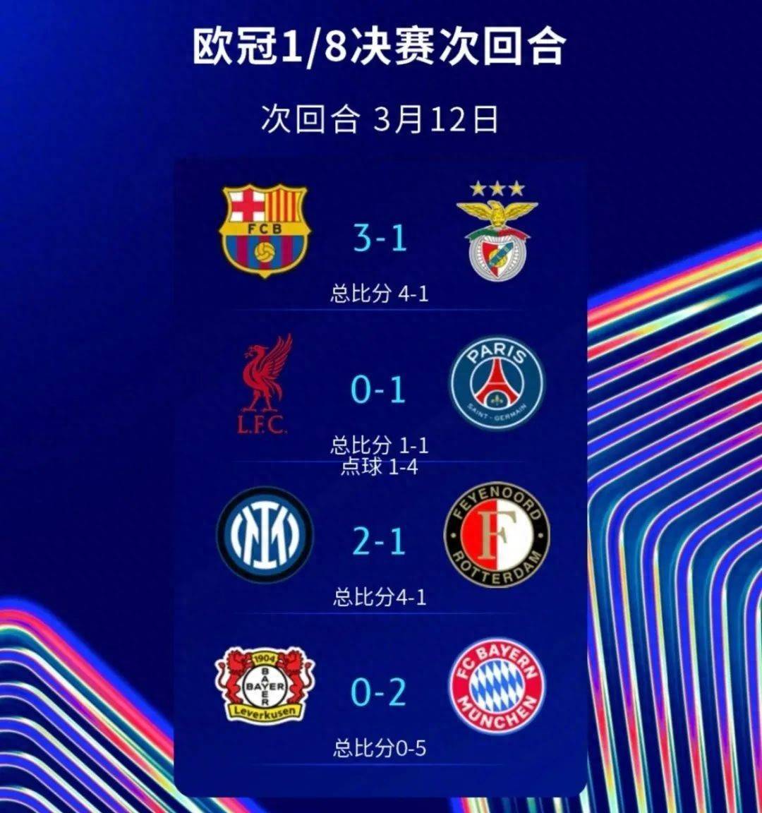 拜仁轻松获胜,成功晋级强敌 拜仁轻松获胜,成功晋级强敌