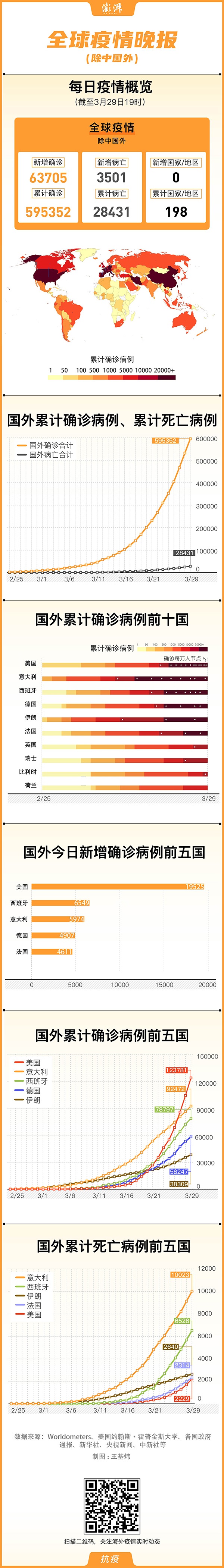 欧洲顶级篮球联赛产生新冠疫情疑似病例的简单介绍 欧洲顶级篮球联赛产生新冠疫情疑似病例的简单介绍