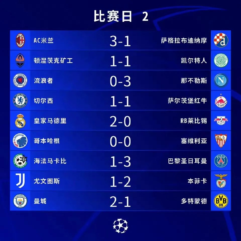 葡萄牙国家队备战挪威,冲刺联赛排名 葡萄牙国家队备战挪威,冲刺联赛排名