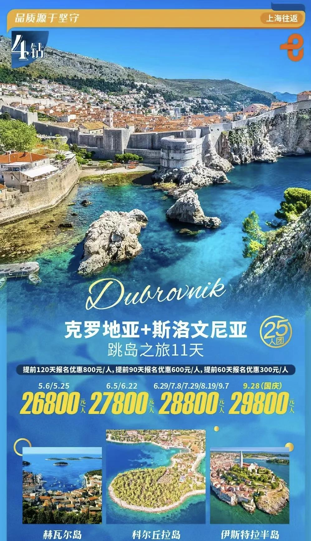 克罗地亚预备与斯洛文尼亚队对决，实力对比