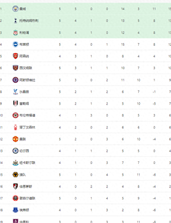 武汉队逆转兰州队,继续追赶积分 武汉队逆转兰州队,继续追赶积分