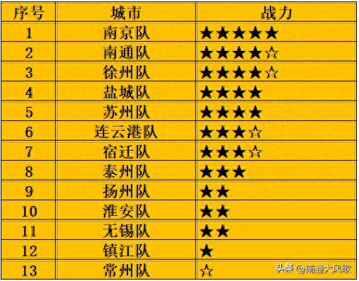 关于博洛尼亚投资收益显著,球队整体实力提升的信息 关于博洛尼亚投资收益显著,球队整体实力提升的信息