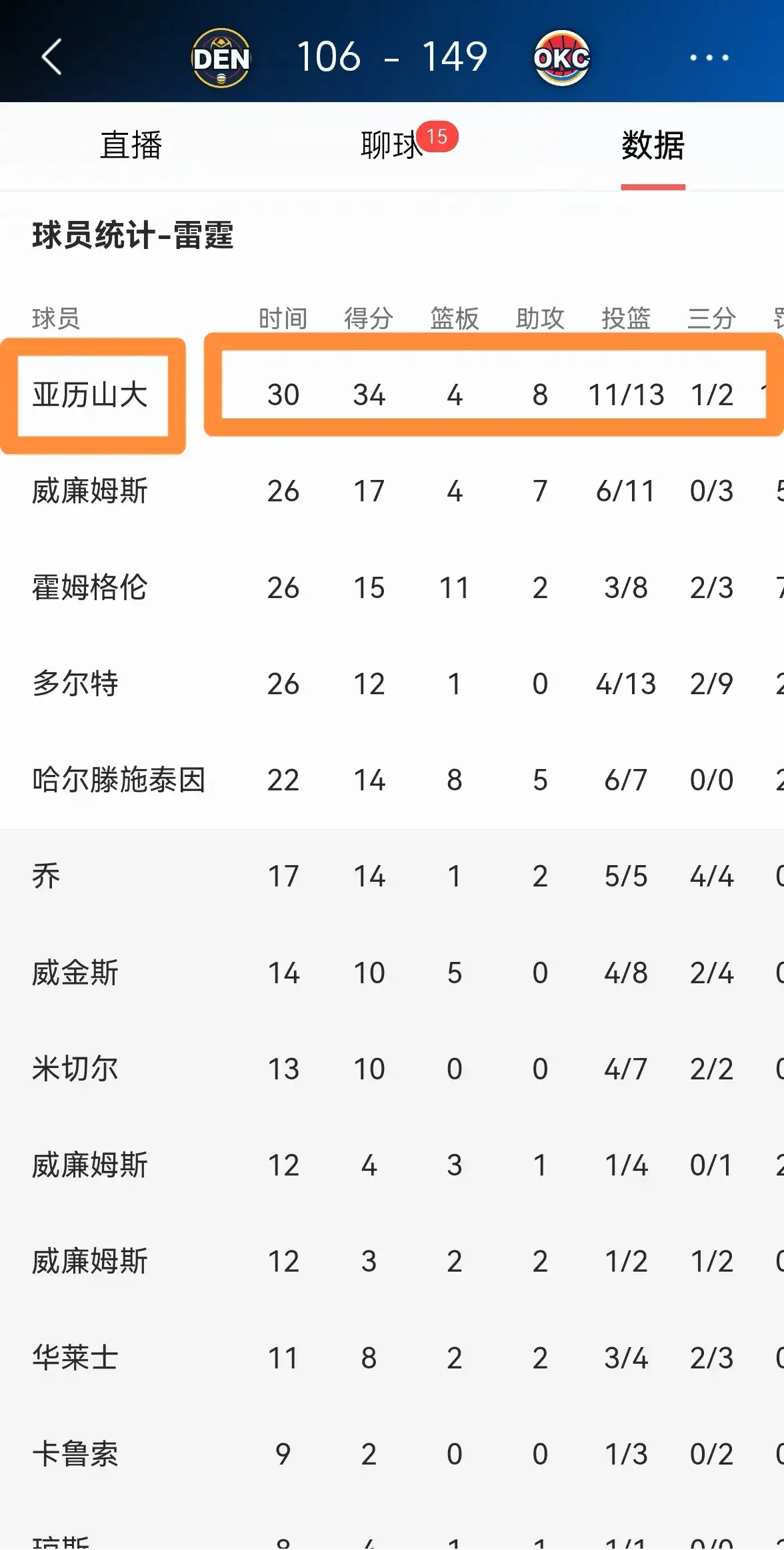 亚特兰大客场大胜,攀升联赛排名 亚特兰大客场大胜,攀升联赛排名