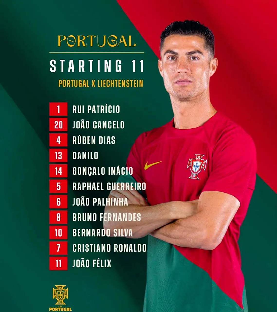 葡萄牙小胜列支敦士登,预计晋级欧预赛16强 葡萄牙小胜列支敦士登,预计晋级欧预赛16强