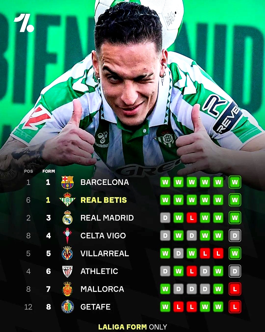 关于勒沃库森逆袭争冠,一鼓作气夺冠的信息 关于勒沃库森逆袭争冠,一鼓作气夺冠的信息