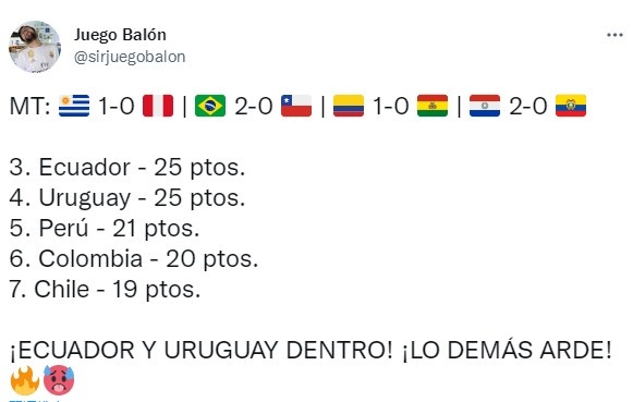 包含利兹联近期不顺，晋级形势岌岌可危的词条