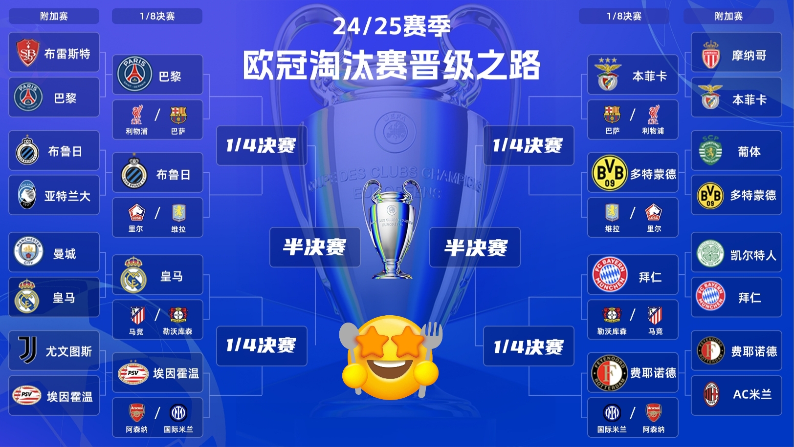 包含利物浦不敌RB莱比锡,晋级欧冠八强需客场逆转的词条 包含利物浦不敌RB莱比锡,晋级欧冠八强需客场逆转的词条