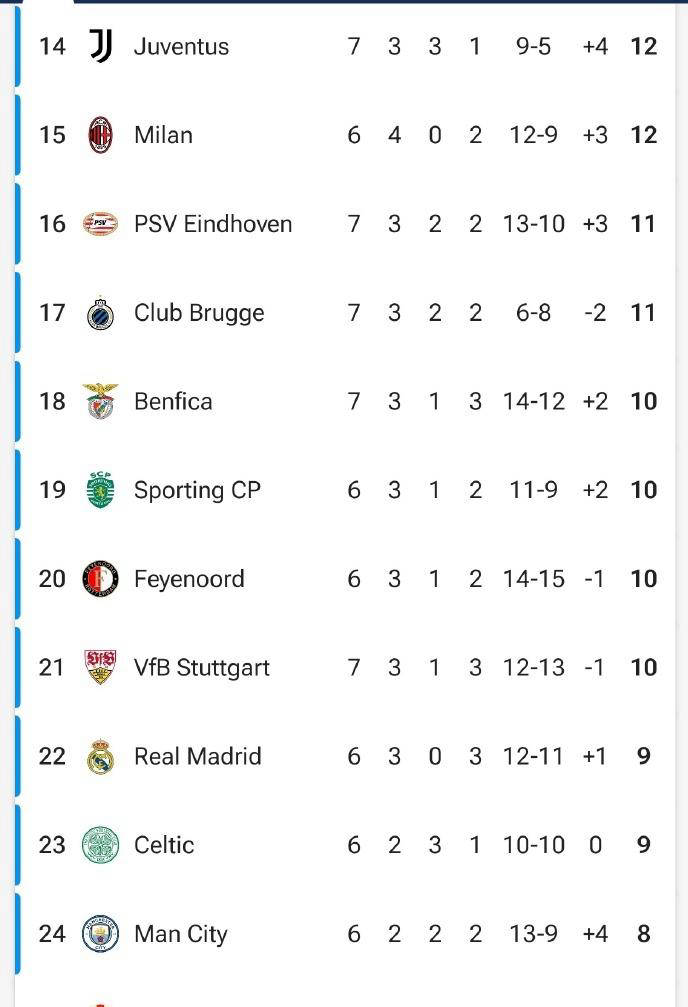 包含利物浦不敌RB莱比锡,晋级欧冠八强需客场逆转的词条 包含利物浦不敌RB莱比锡,晋级欧冠八强需客场逆转的词条