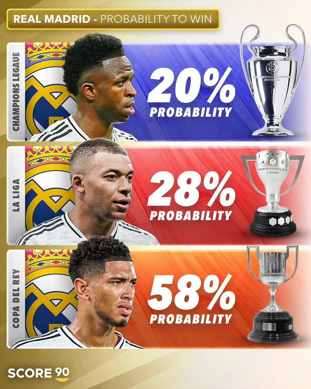 皇马逆转击败对手,赢得关键胜利 皇马逆转击败对手,赢得关键胜利