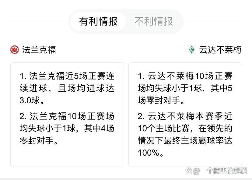 法兰克福主场惜败,遭遇两连败局面严峻 法兰克福主场惜败,遭遇两连败局面严峻