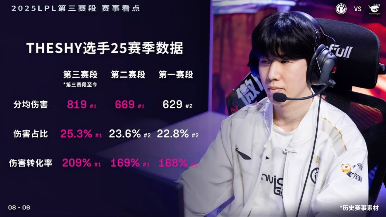 包含BRO碾压BLG,Scout极限生还后反打强强对话小组赛,锁定晋级资格的词条 包含BRO碾压BLG,Scout极限生还后反打强强对话小组赛,锁定晋级资格的词条