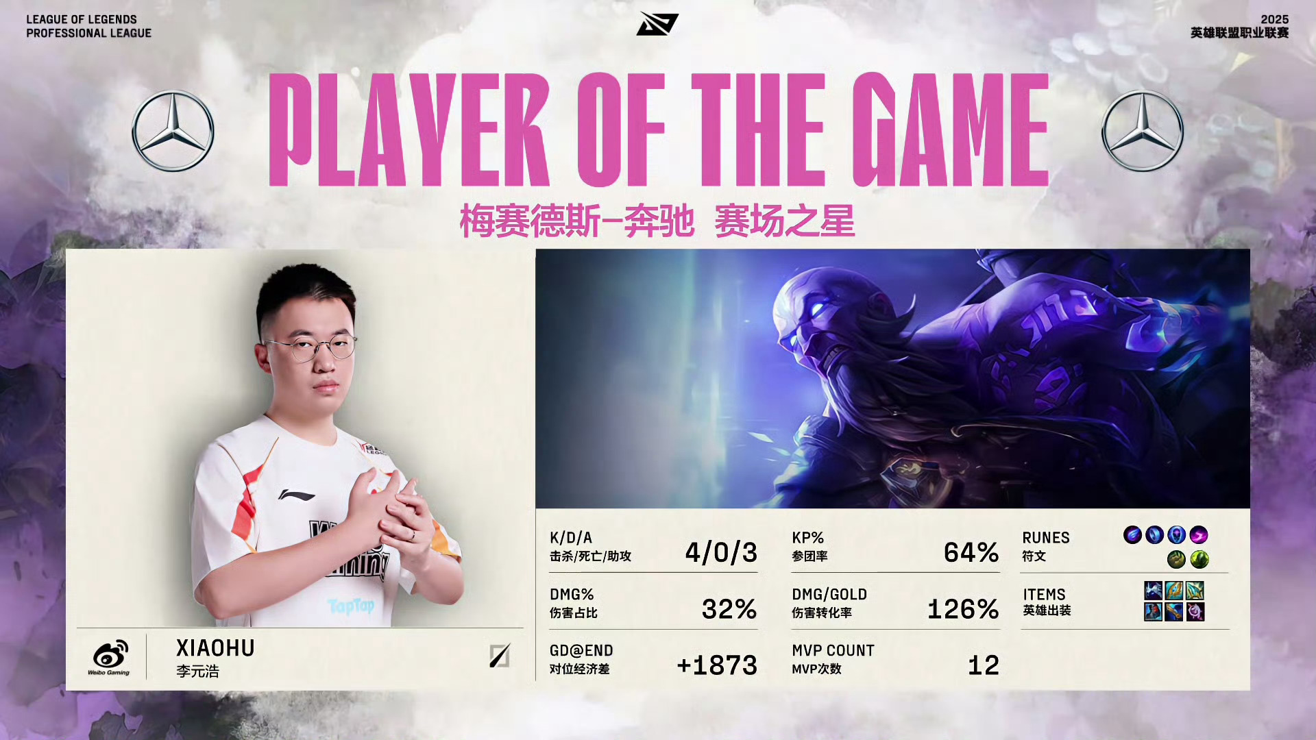 包含WBG鏖战KT，Crisp线上压制力十足峡谷大战全球总决赛，强势挺进下一轮的词条