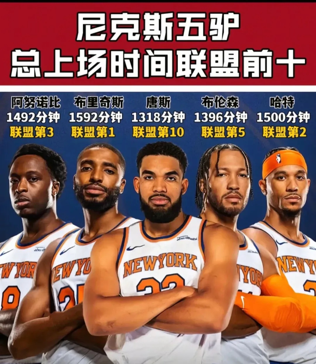 开云体育中国-关于尼克斯新援表现出色，球队拥有新希望？的信息