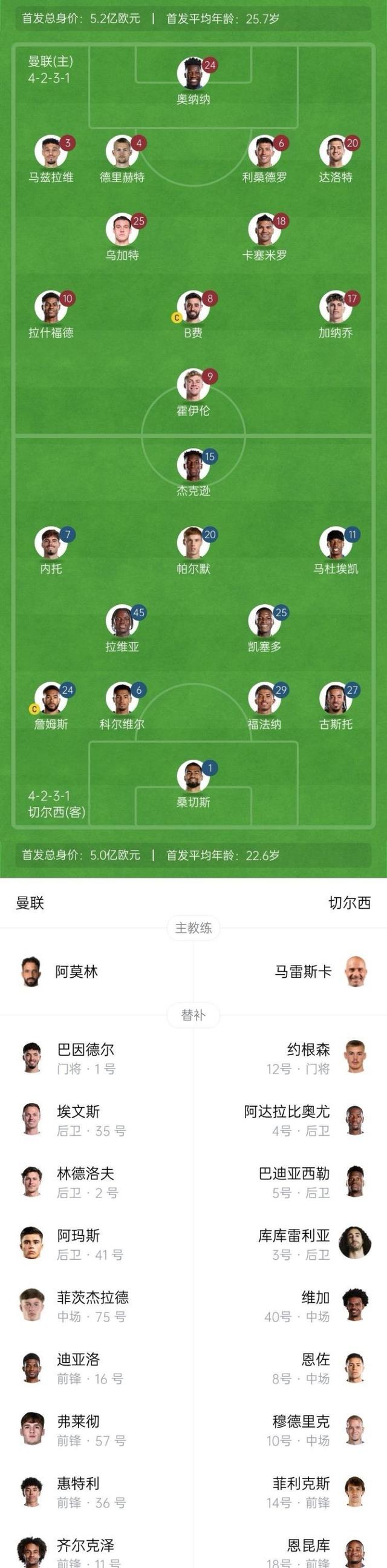 开云体育官方网站-切尔西调整阵容，为重要比赛做最充分准备