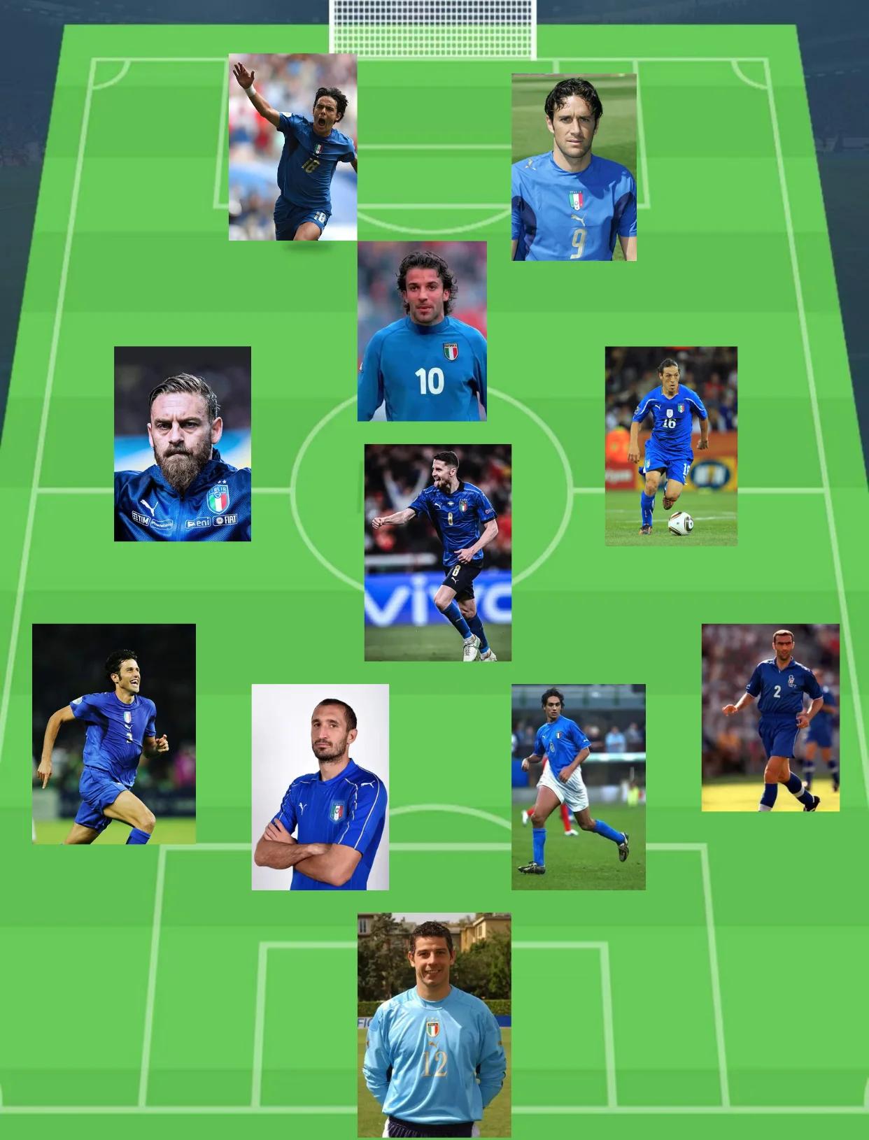 开云体育-意大利队实力不容小觑，或称冠军