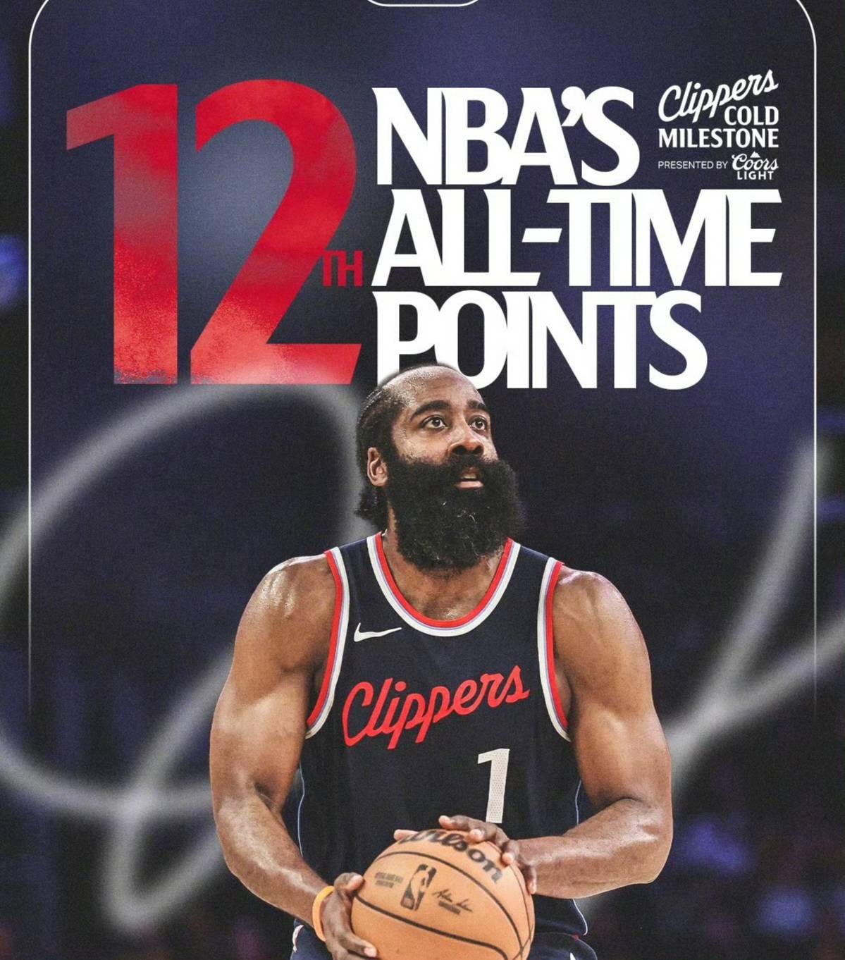 快船逆转老鹰，继续保持不败