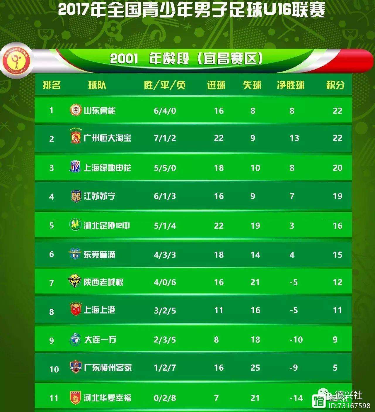 开云体育登录-联赛战报：恒大主场火爆夺分