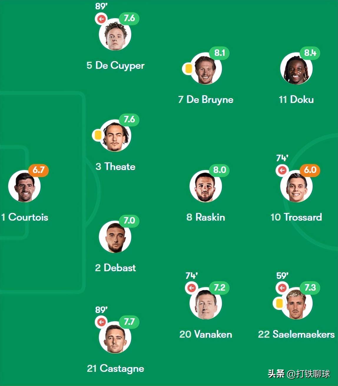 威尔士国家队在比利时友谊赛中获胜 威尔士国家队在比利时友谊赛中获胜