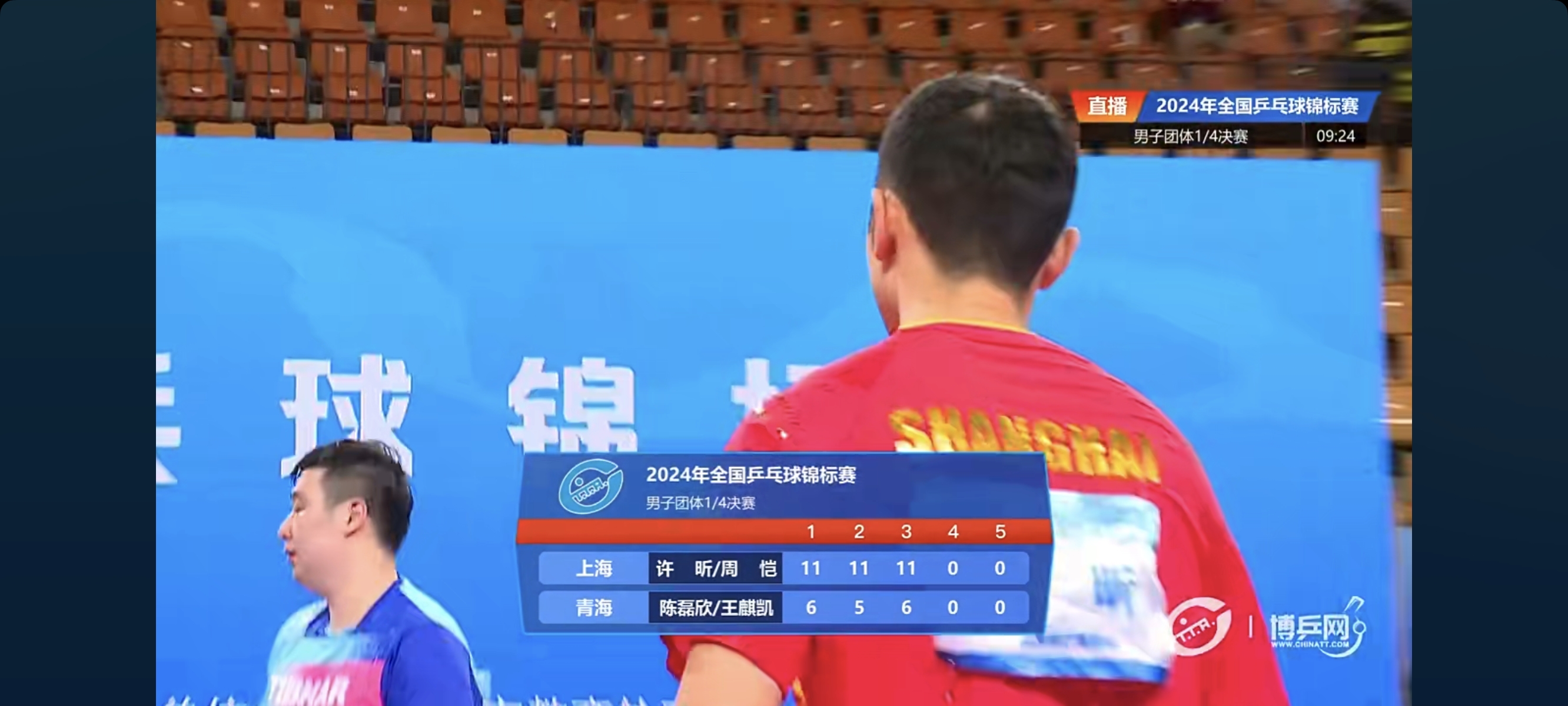 开云体育登录-包含日本乒乓球队碾压法国乒乓球队，许昕绝境逆转的词条