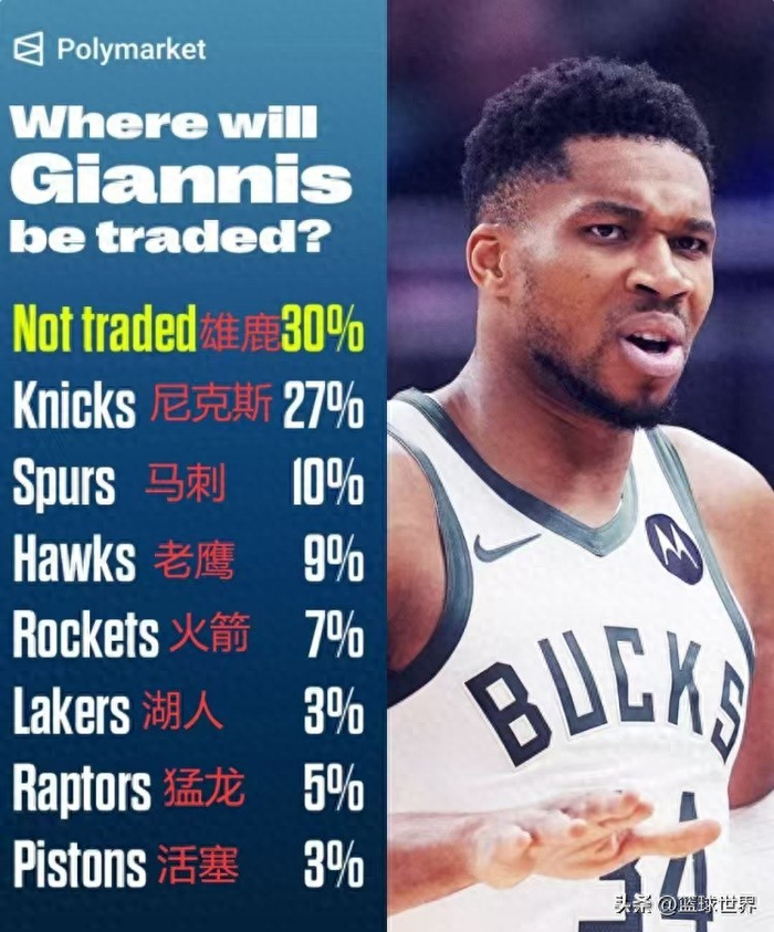 包含公牛逆转雄鹿,字母哥状态火热的词条 包含公牛逆转雄鹿,字母哥状态火热的词条